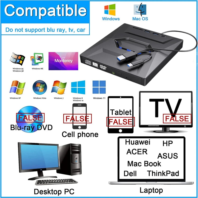 Drive with SD Card Reader DVD Burner CD Writer Super Drive For Laptop Notebook